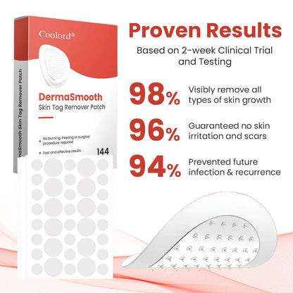Coolord® DermaSmooth Skin Tag Remover Patch