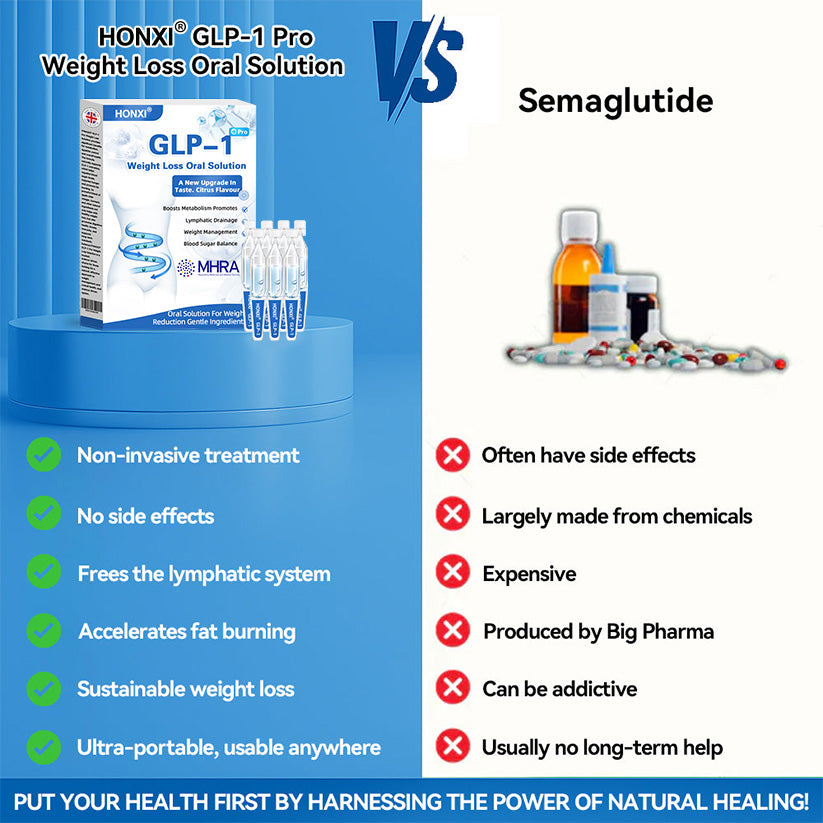 Honxi® GLP-1 Pro Weight Loss Oral Solution ✅One dose a day — see results in 7 days 👩‍⚕️Suitable for obesity, cardiovascular diseases, diabetes, sleep apnea, high cholesterol and blood lipids, joint problems, and various other conditions🚀