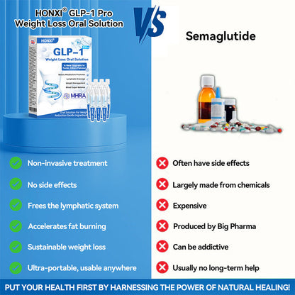 Honxi® GLP-1 Pro Weight Loss Oral Solution ✅One dose a day — see results in 7 days 👩‍⚕️Suitable for obesity, cardiovascular diseases, diabetes, sleep apnea, high cholesterol and blood lipids, joint problems, and various other conditions🚀