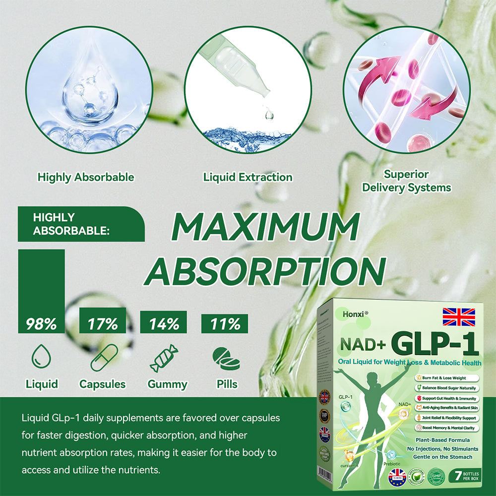 Official Store | Honxi® NAD+ GLP-1 Oral Liquid for Weight Loss & Metabolic Health (Just once a day, visible changes in 7 days) ✅ For obesity, cardiovascular health, diabetes, sleep apnea, gut health, joint issues, and more