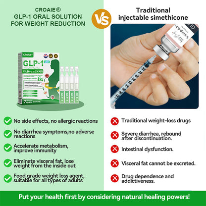 𝐎𝐟𝐟𝐢𝐜𝐢𝐚𝐥 𝐒𝐭𝐨𝐫𝐞 🇬🇧 𝐂𝐑𝐎𝐀𝐈𝐄® 𝐆𝐋𝐏-𝟏 𝐖𝐞𝐢𝐠𝐡𝐭 𝐋𝐨𝐬𝐬 𝐎𝐫𝐚𝐥 𝐒𝐨𝐥𝐮𝐭𝐢𝐨𝐧 – 𝐎𝐛𝐞𝐬𝐢𝐭𝐲, 𝐂𝐚𝐫𝐝𝐢𝐨𝐯𝐚𝐬𝐜𝐮𝐥𝐚𝐫 𝐃𝐢𝐬𝐞𝐚𝐬𝐞, 𝐃𝐢𝐚𝐛𝐞𝐭𝐞𝐬, 𝐒𝐥𝐞𝐞𝐩 𝐀𝐩𝐧𝐞𝐚, 𝐉𝐨𝐢𝐧𝐭 𝐏𝐫𝐨𝐛𝐥𝐞𝐦𝐬 𝐚𝐧𝐝 𝐌𝐨𝐫𝐞 🔥