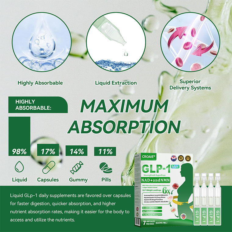 𝐎𝐟𝐟𝐢𝐜𝐢𝐚𝐥 𝐒𝐭𝐨𝐫𝐞 🇬🇧 𝐂𝐑𝐎𝐀𝐈𝐄® 𝐆𝐋𝐏-𝟏 𝐖𝐞𝐢𝐠𝐡𝐭 𝐋𝐨𝐬𝐬 𝐎𝐫𝐚𝐥 𝐒𝐨𝐥𝐮𝐭𝐢𝐨𝐧 – 𝐎𝐛𝐞𝐬𝐢𝐭𝐲, 𝐂𝐚𝐫𝐝𝐢𝐨𝐯𝐚𝐬𝐜𝐮𝐥𝐚𝐫 𝐃𝐢𝐬𝐞𝐚𝐬𝐞, 𝐃𝐢𝐚𝐛𝐞𝐭𝐞𝐬, 𝐒𝐥𝐞𝐞𝐩 𝐀𝐩𝐧𝐞𝐚, 𝐉𝐨𝐢𝐧𝐭 𝐏𝐫𝐨𝐛𝐥𝐞𝐦𝐬 𝐚𝐧𝐝 𝐌𝐨𝐫𝐞 🔥