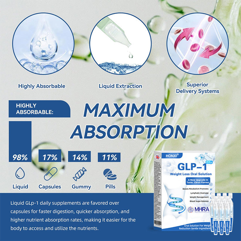 Honxi® GLP-1 Pro Weight Loss Oral Solution ✅One dose a day — see results in 7 days 👩‍⚕️Suitable for obesity, cardiovascular diseases, diabetes, sleep apnea, high cholesterol and blood lipids, joint problems, and various other conditions🚀